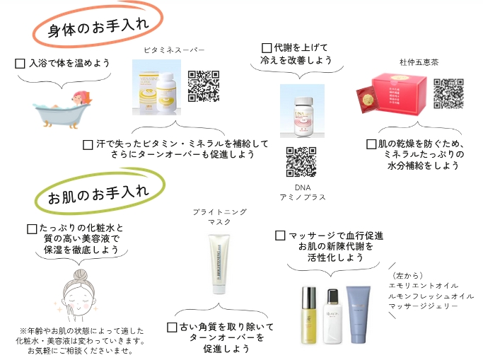 セルシーアンドルモン　美容液 rumon