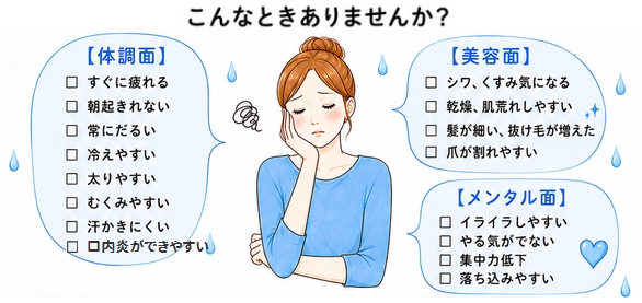 セルシーアンドルモン | セルシー化粧品サンドリーム販社