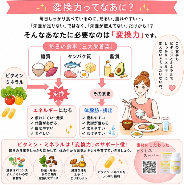 セルシーアンドルモン | セルシー化粧品サンドリーム販社